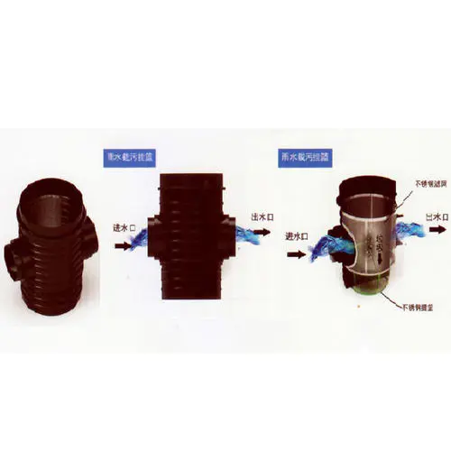 雨水截污挂篮装置