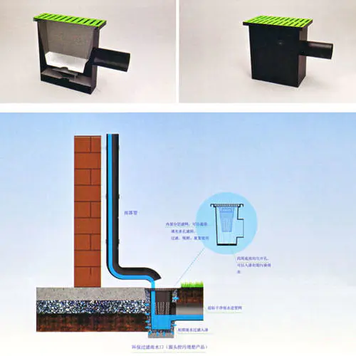 环保截污雨水口